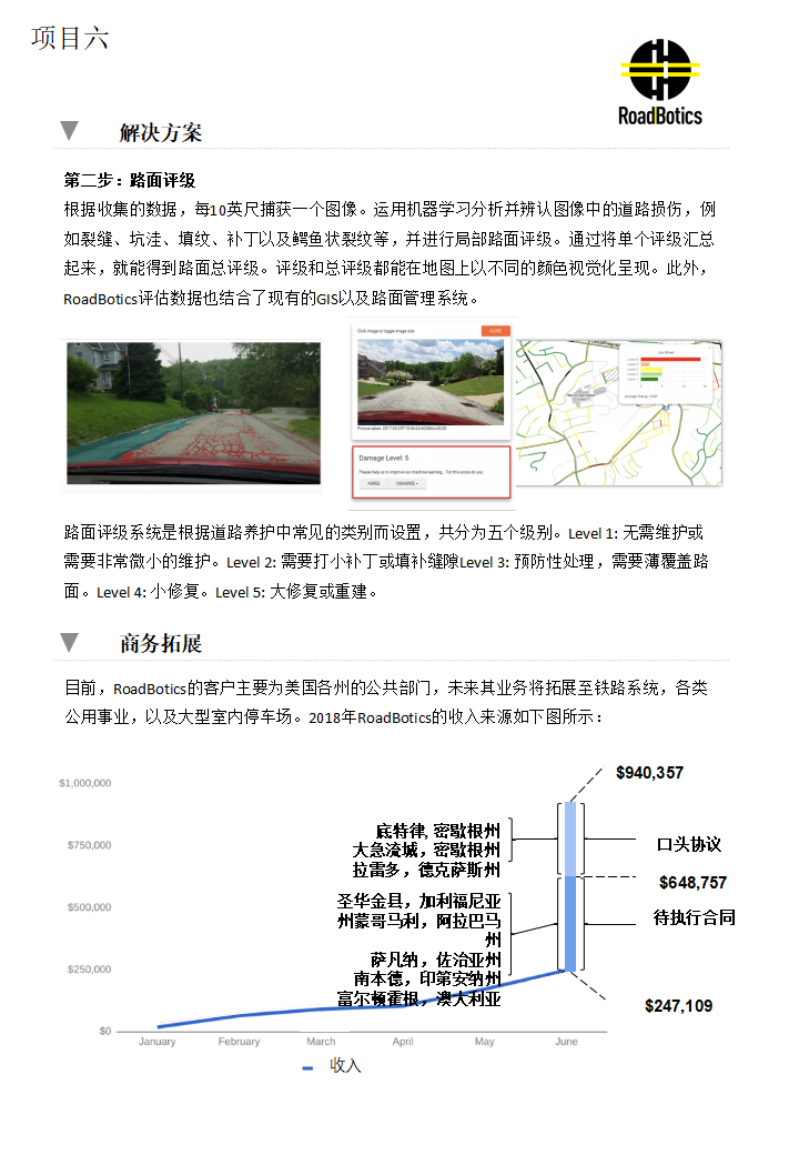 基于機器學(xué)習(xí)的路面監(jiān)控及分析(圖3)